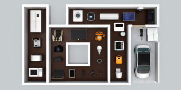 Domótica: Transforma tu vida con el mejor dispositivo para tu hogar Domótica: Transforma tu vida con el mejor dispositivo para tu hogar