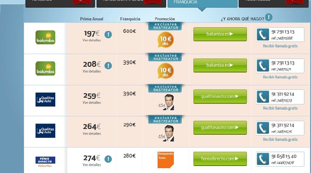 Encuentra al mejor proveedor de seguros en línea y ahorra tiempo y dinero Encuentra al mejor proveedor de seguros en línea y ahorra tiempo y dinero