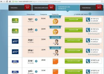 Encuentra al mejor proveedor de seguros en línea y ahorra tiempo y dinero