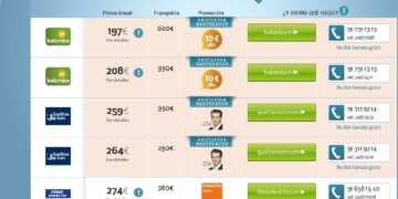 Encuentra al mejor proveedor de seguros en línea y ahorra tiempo y dinero Encuentra al mejor proveedor de seguros en línea y ahorra tiempo y dinero