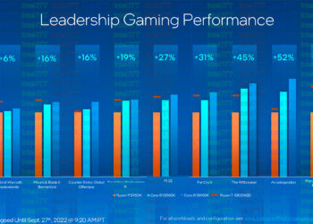 ¿Intel o AMD? Descubre qué procesador es mejor para tu laptop