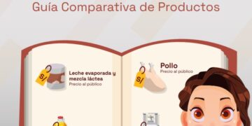 Comparando productos digitales: Encuentra el mejor para ti Comparando productos digitales: Encuentra el mejor para ti