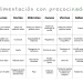 Descubre los criterios esenciales para comparar productos digitales y alimentos Descubre los criterios esenciales para comparar productos digitales y alimentos