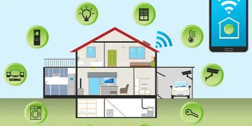 Todo sobre el hogar automatizado: ventajas y desventajas