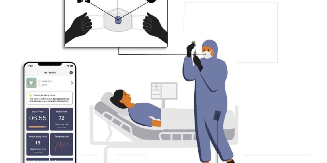 Descubre el dispositivo perfecto para maximizar tu descanso: seguimiento de sueño