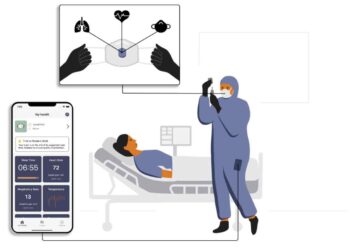 Descubre el dispositivo perfecto para maximizar tu descanso: seguimiento de sueño