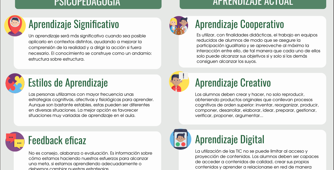 ¡Experiencias de usuario excepcionales con el líder en productos digitales!