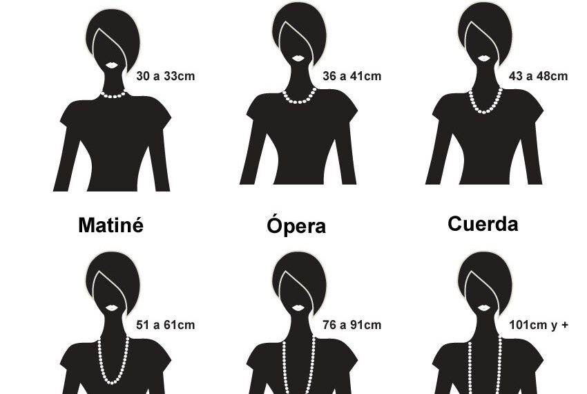 Elegir joyería perfecta para toda ocasión: consejos expertos Elegir joyería perfecta para toda ocasión: consejos expertos