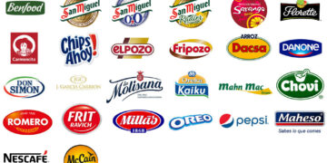 ¡Descubre las mejores marcas de alimentos procesados con garantía de calidad! ¡Descubre las mejores marcas de alimentos procesados con garantía de calidad!