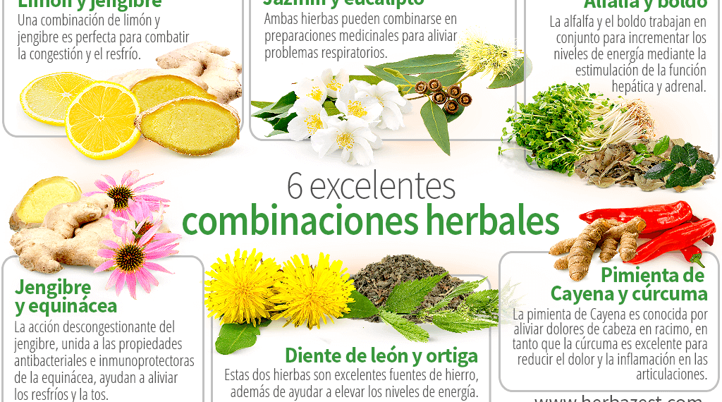 Productos recomendados: Controla estrés y ansiedad