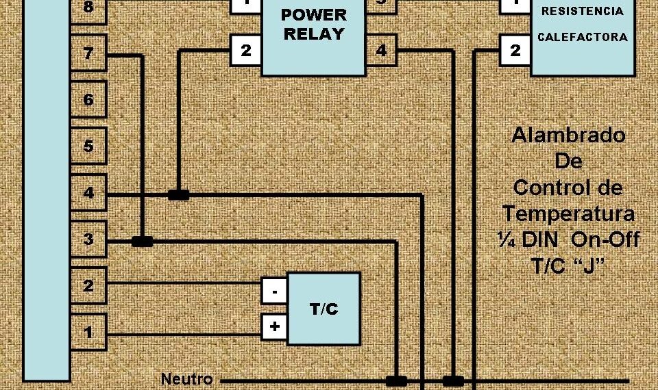 Maximiza tu comodidad con las funciones de climatización inteligente