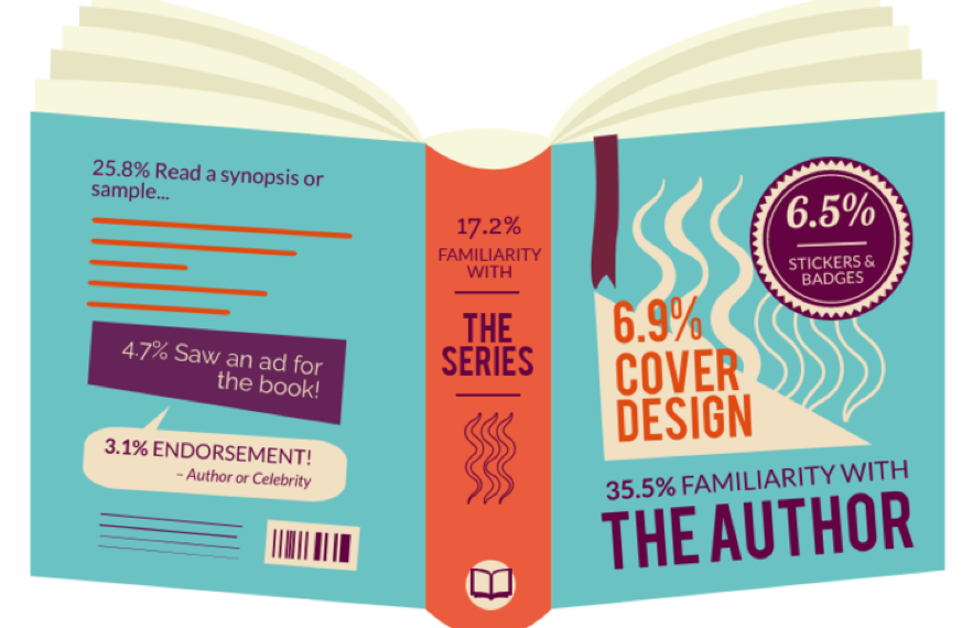 Hazte un experto en TV con los libros que revelan los secretos de tus series favoritas Hazte un experto en TV con los libros que revelan los secretos de tus series favoritas